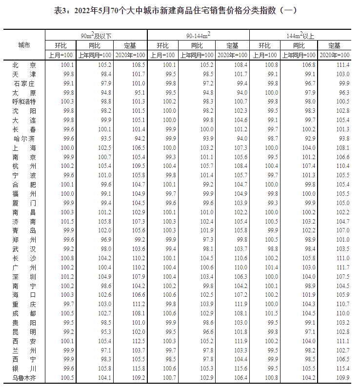 掌上春城