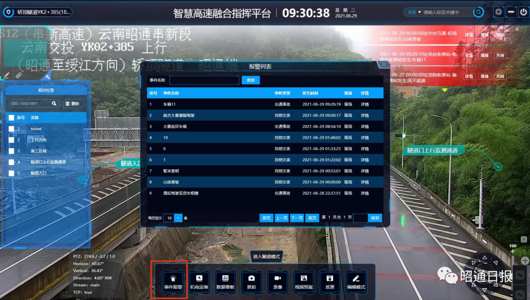 昭通日报