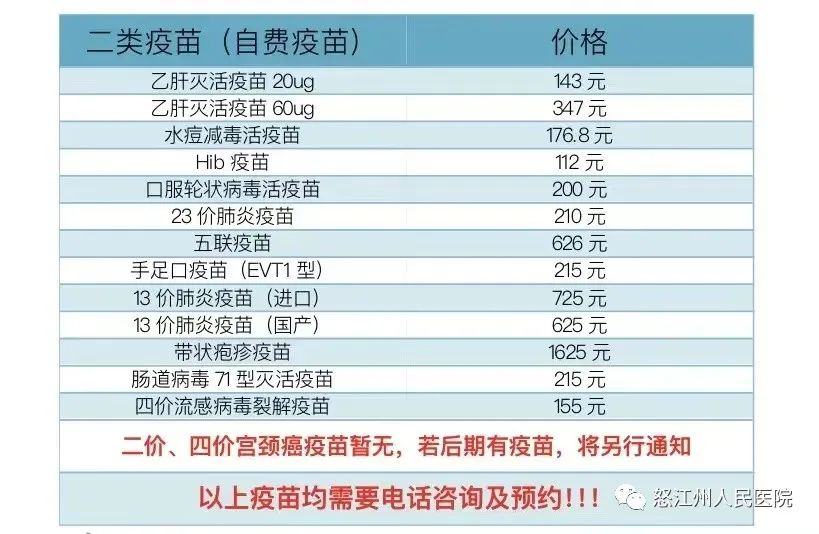 怒江州人民医院