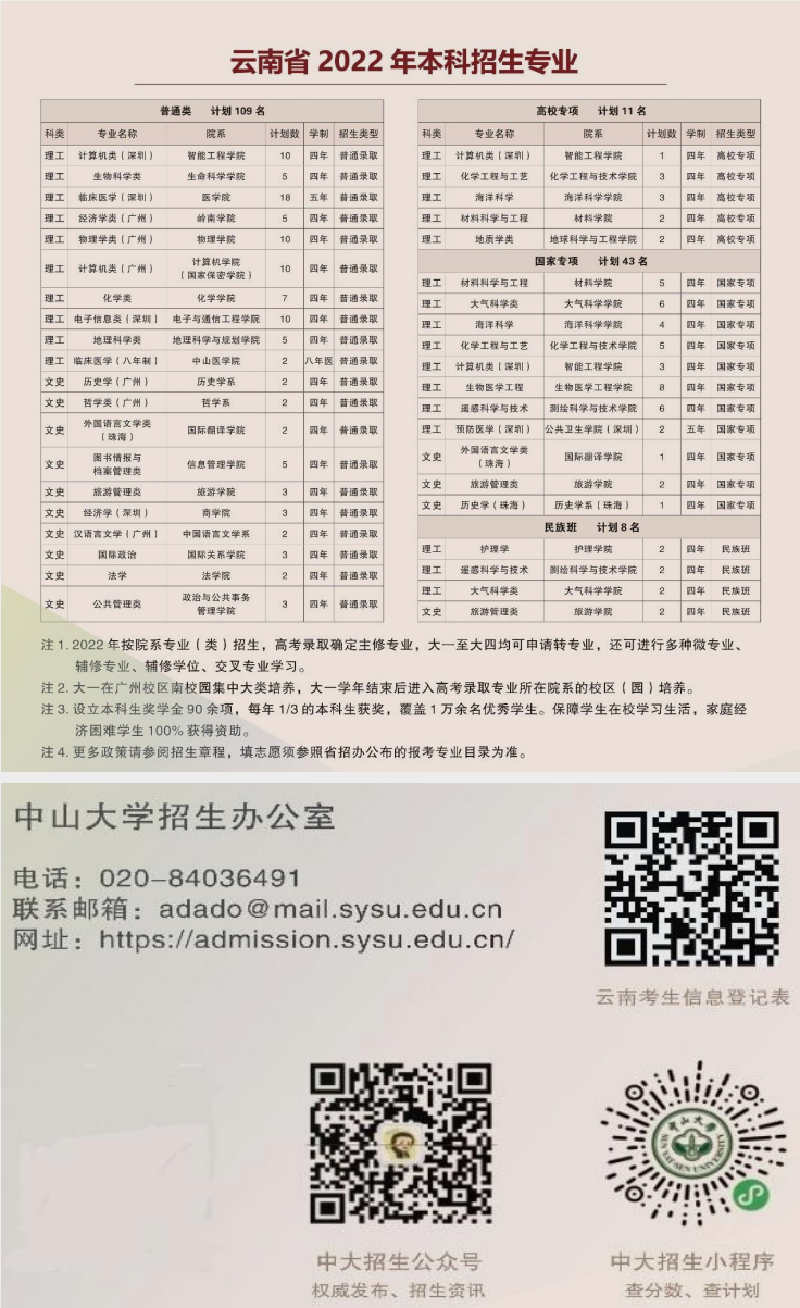 云南省招生考试院