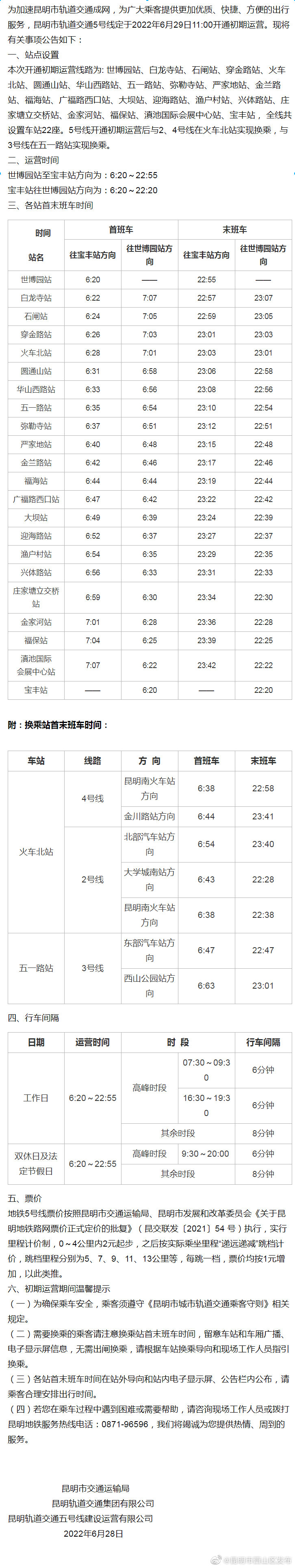昆明市西山区发布
