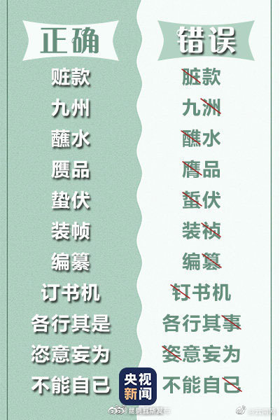 “昆明五华发布”微博