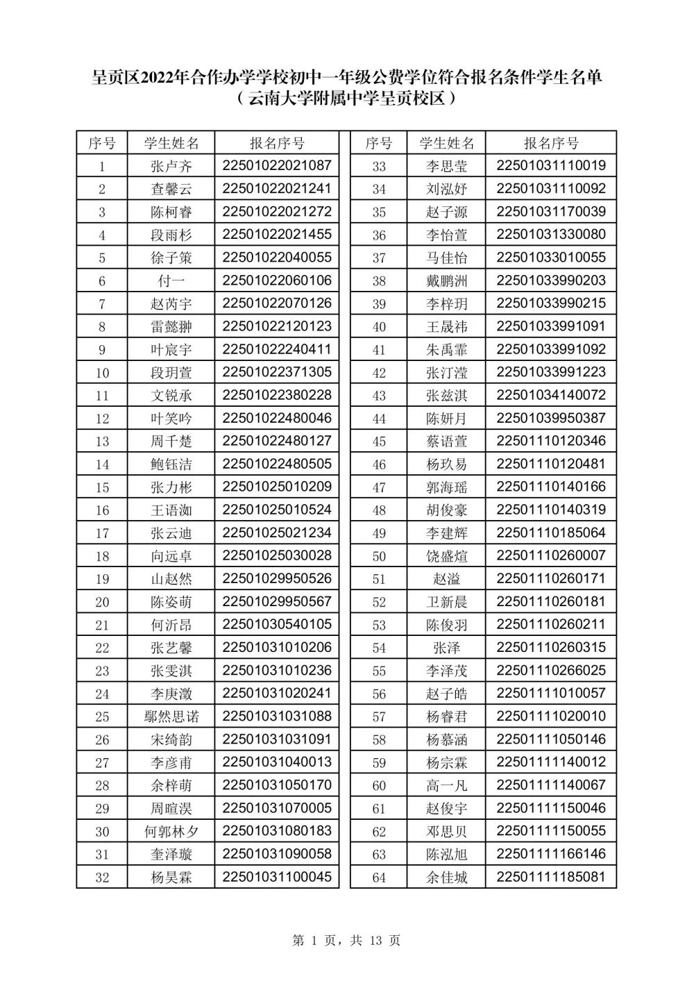 呈贡发布