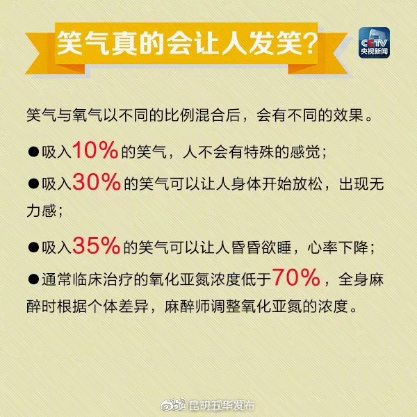 “昆明五华发布”微博