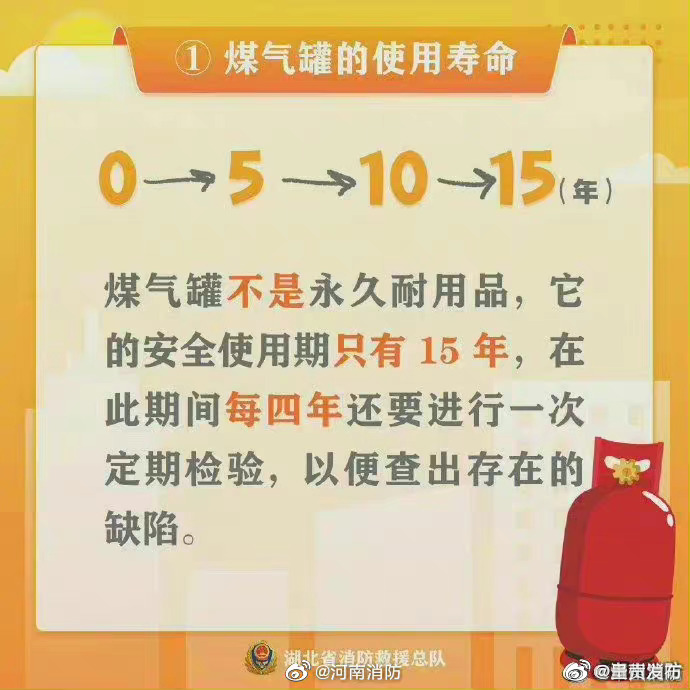 呈贡发布