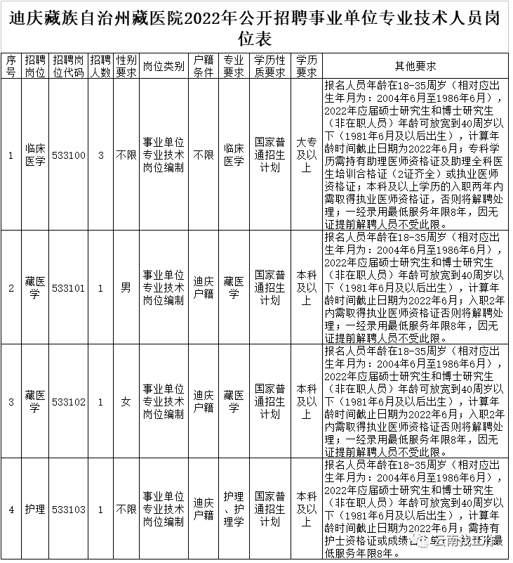 昆明信息港/cnkmxxg