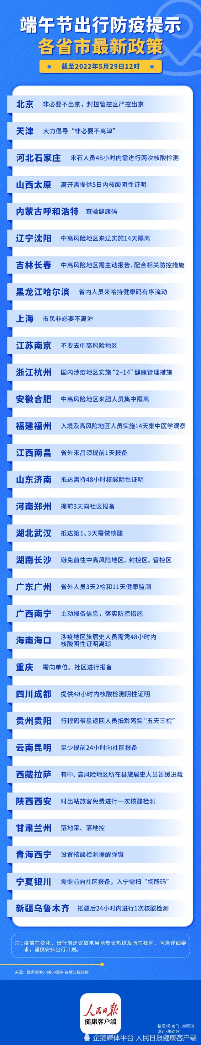 昆明信息港/cnkmxxg