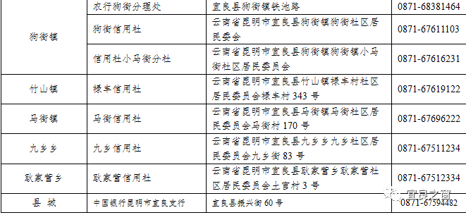 宜良之窗