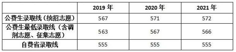 昆明信息港/cnkmxxg