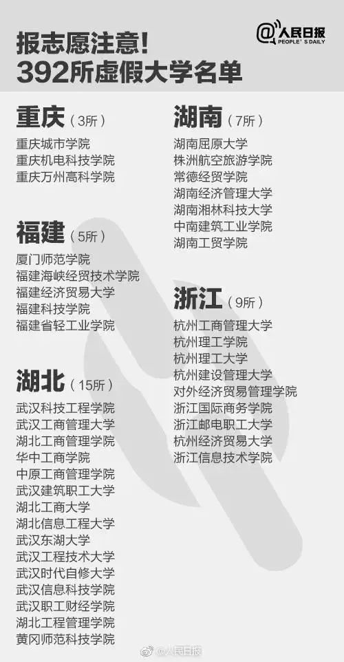 昆明信息港/cnkmxxg