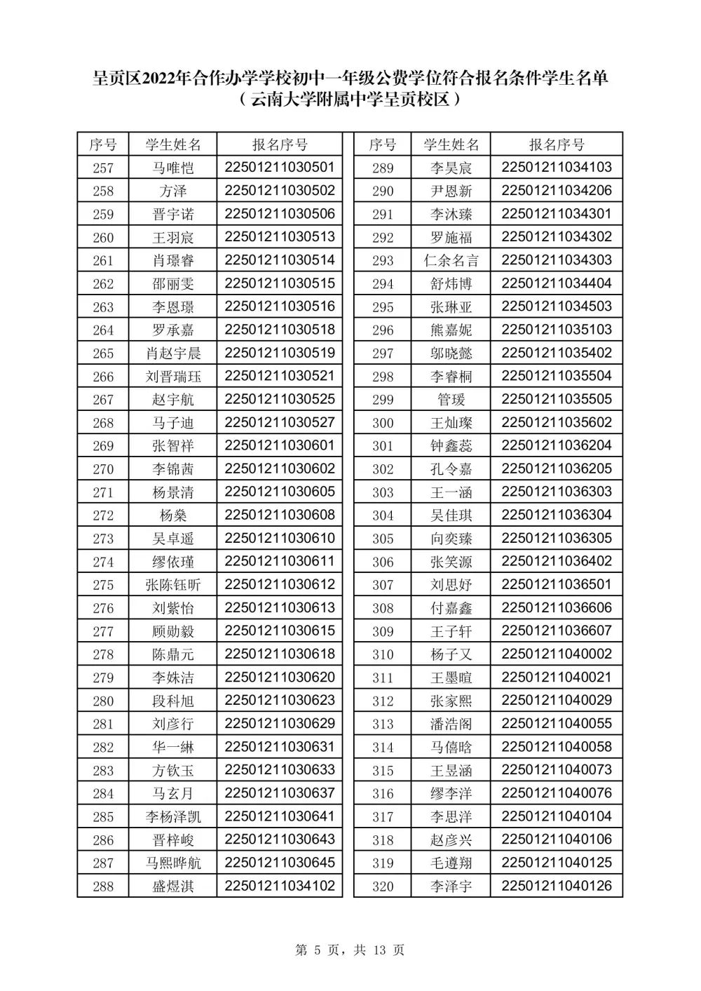 呈贡发布