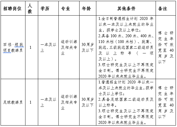 保山新闻网