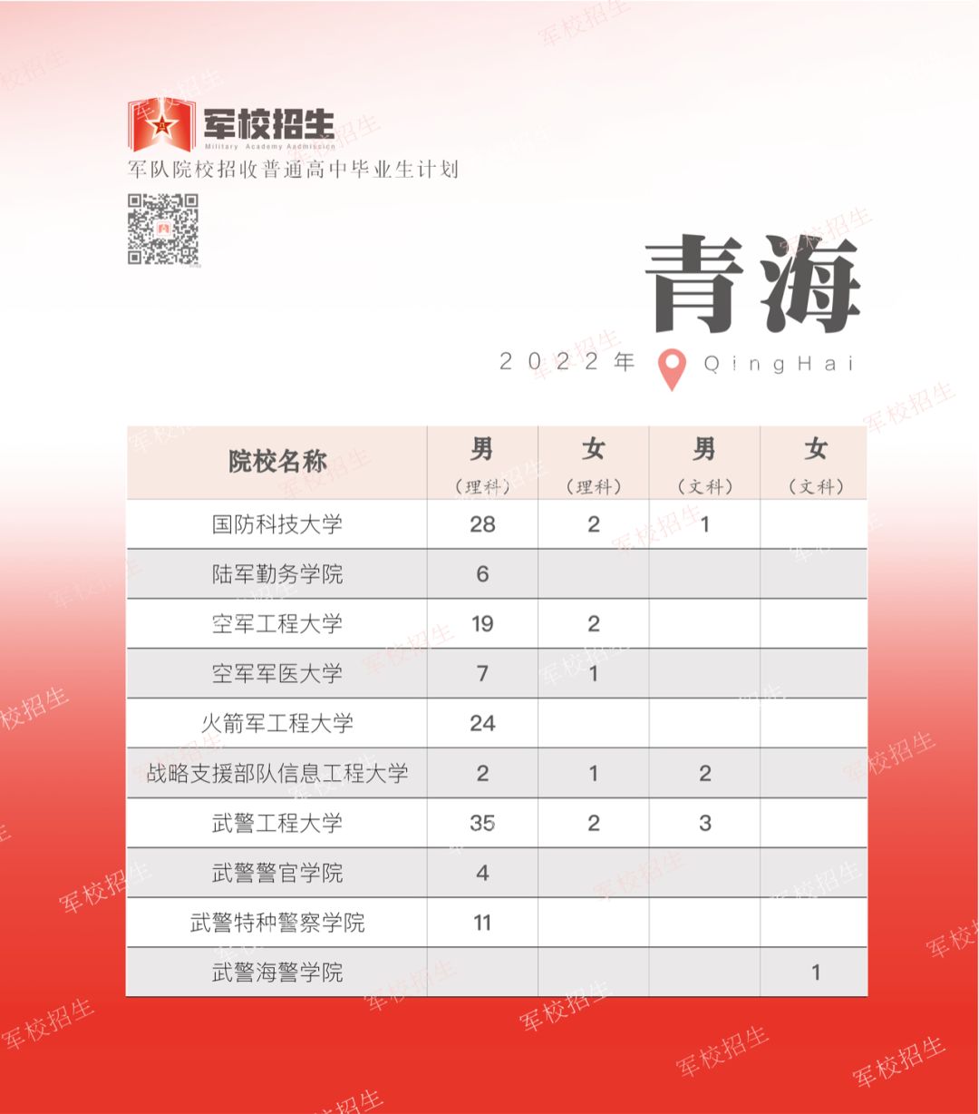 东川发布(微信)