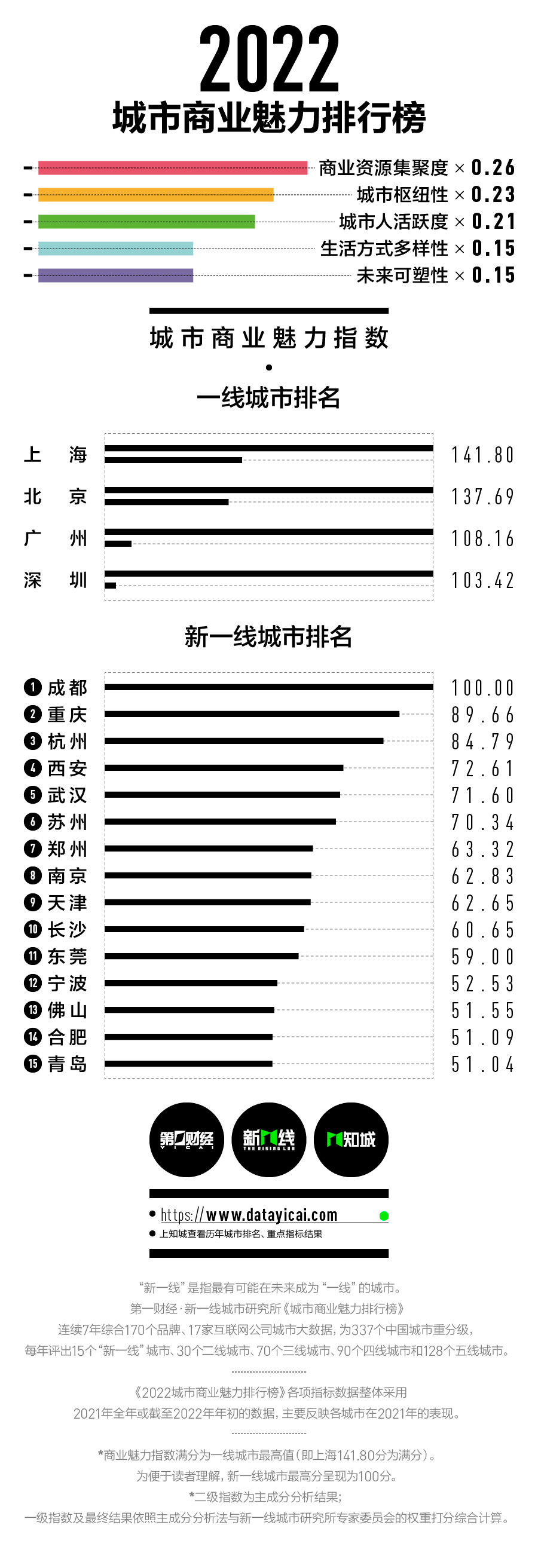 云南信息报
