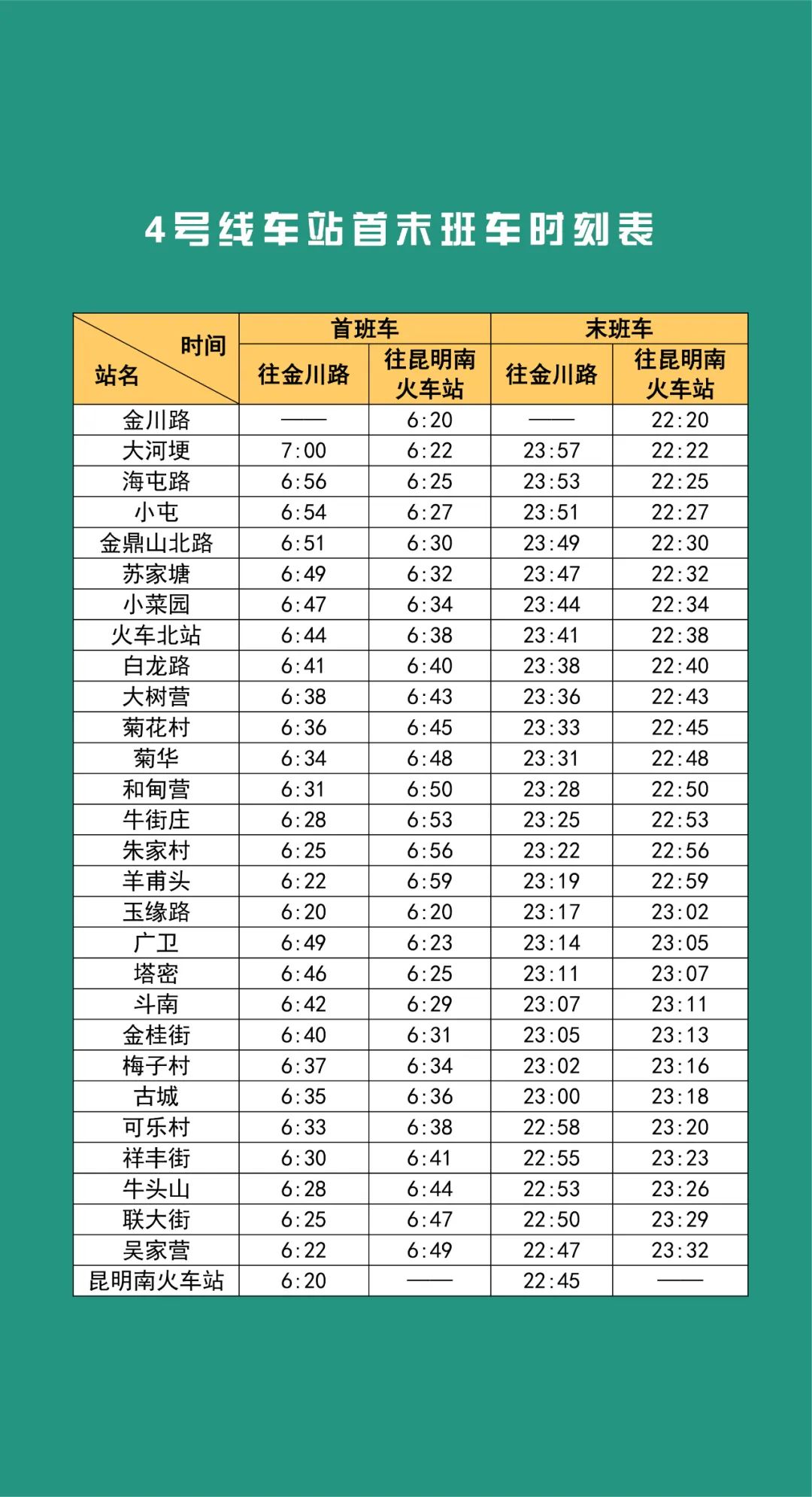 昆明信息港/cnkmxxg