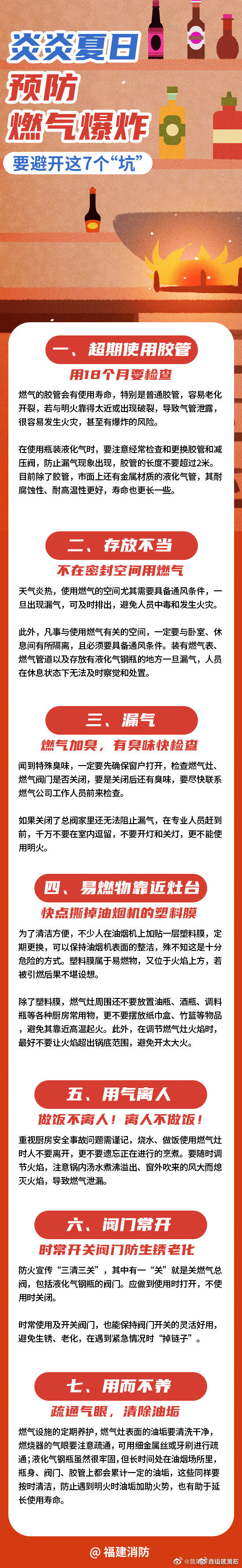 夏季用气，如何防患于未“燃”？