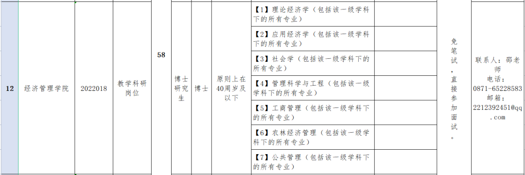 云南信息报