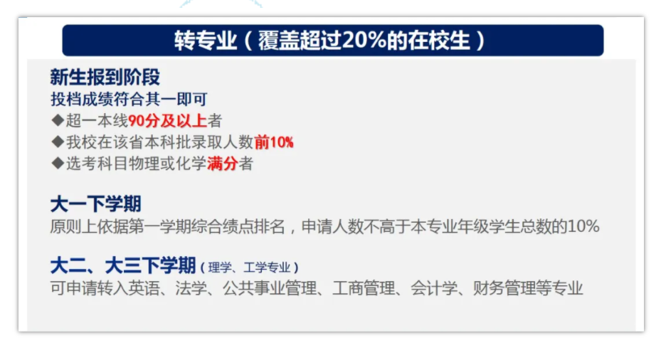 云南省招生考试院