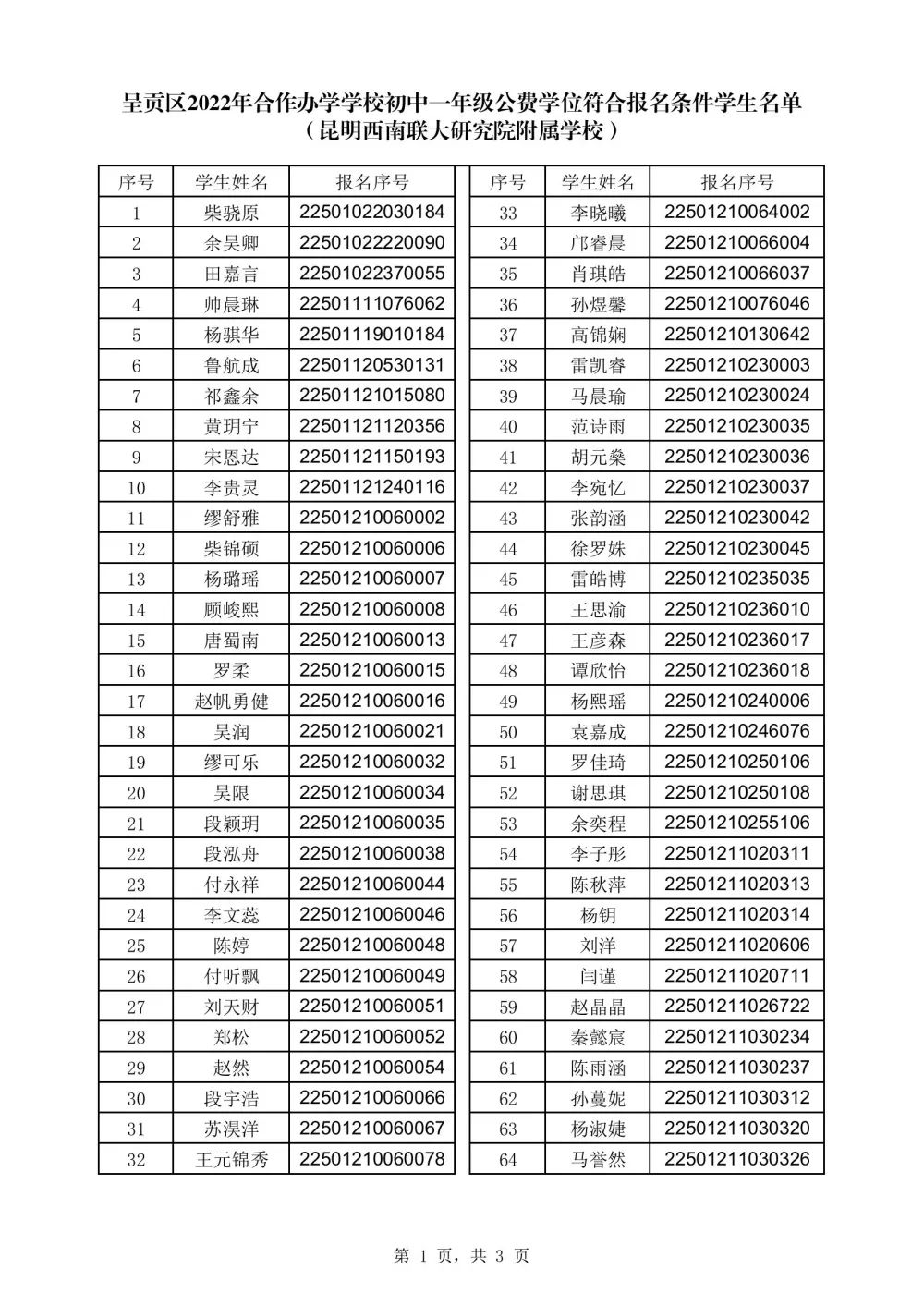 呈贡发布