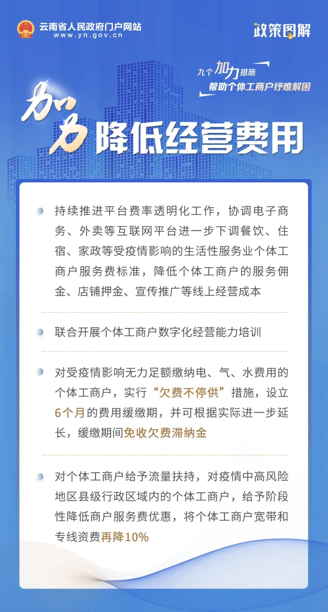 云南省人民政府网