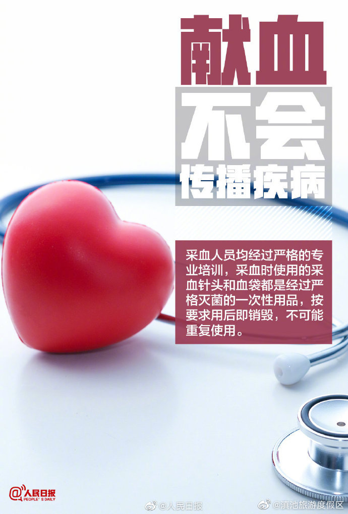 “滇池旅游度假区”微博