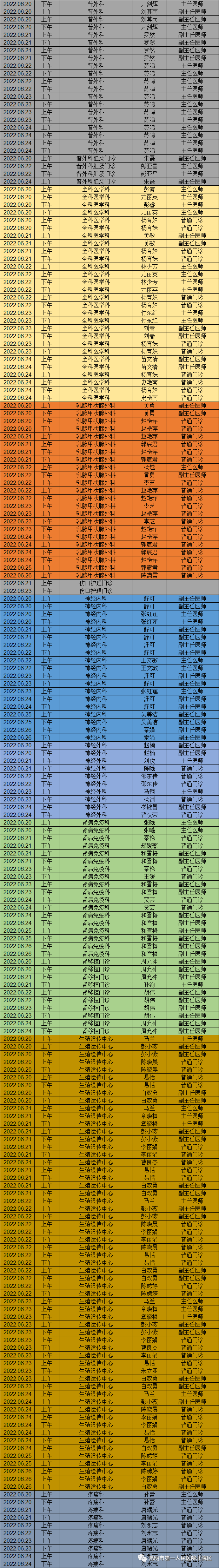 昆明市第一人民医院