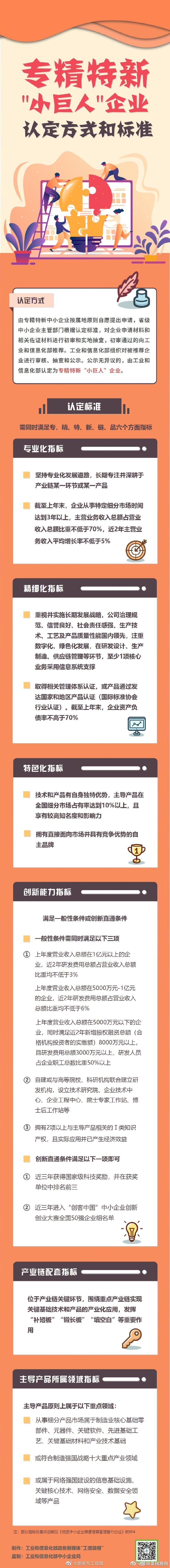 “昆明富民发布”微博