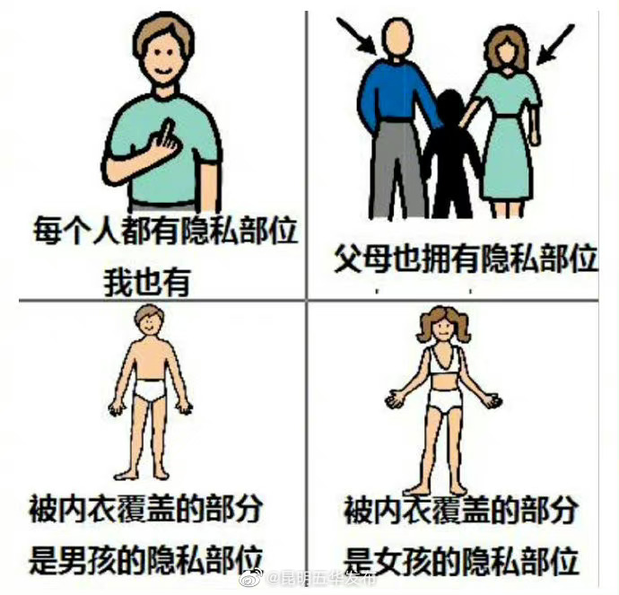 “昆明五华发布”微博