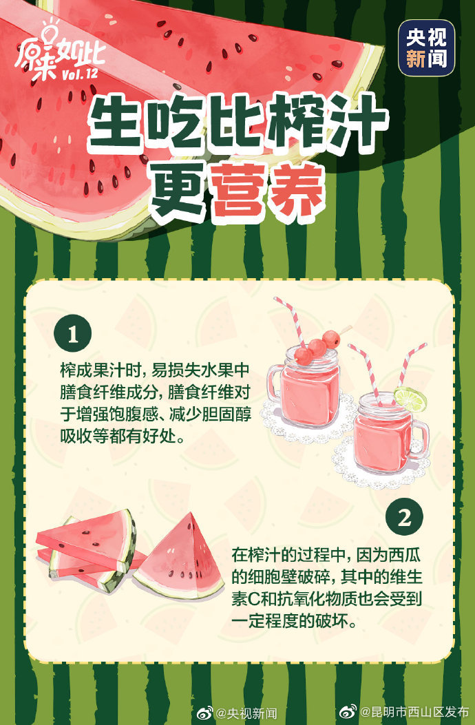 昆明市西山区发布