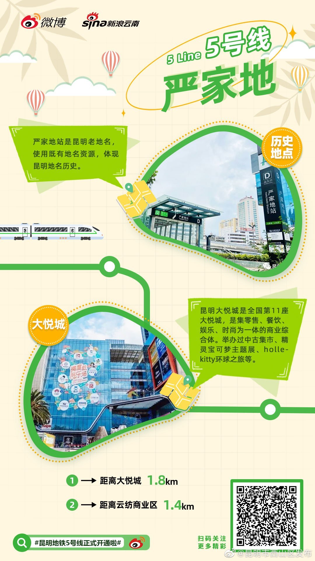 昆明市西山区发布