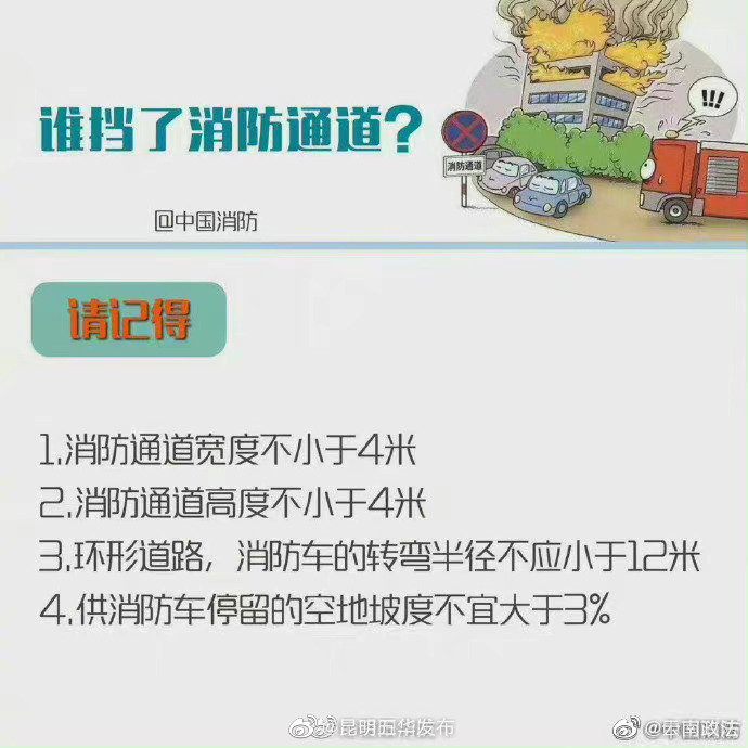 “昆明五华发布”微博