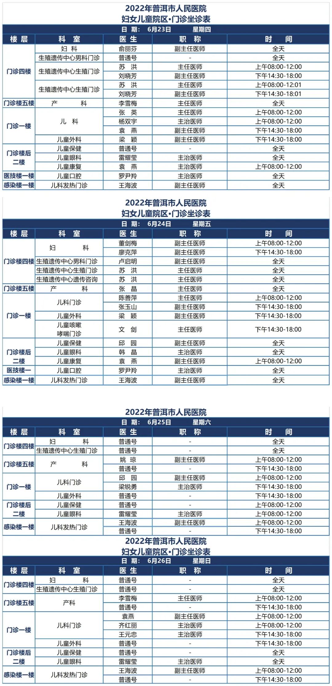 普洱市人民医院