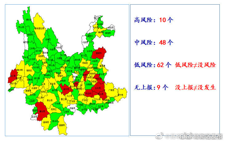 昆明国家高新区发布