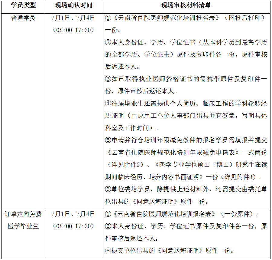 云南省中医医院