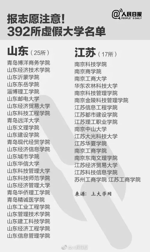 昆明信息港/cnkmxxg