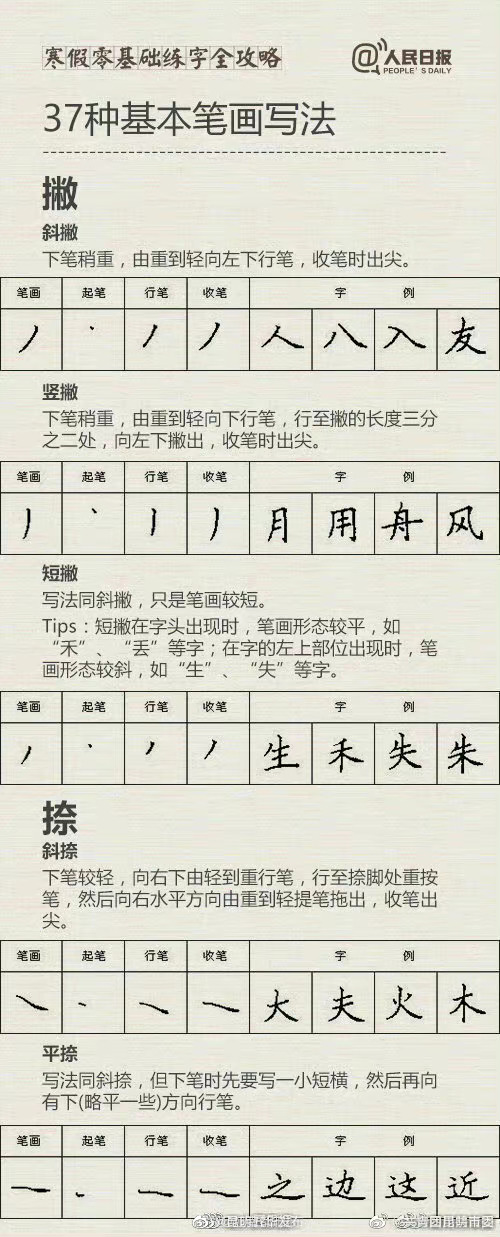 “昆明五华发布”微博