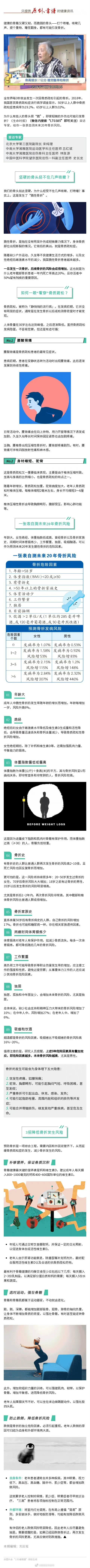 咳嗽、打喷嚏、弯腰都能骨折？自测你有没有这种风险