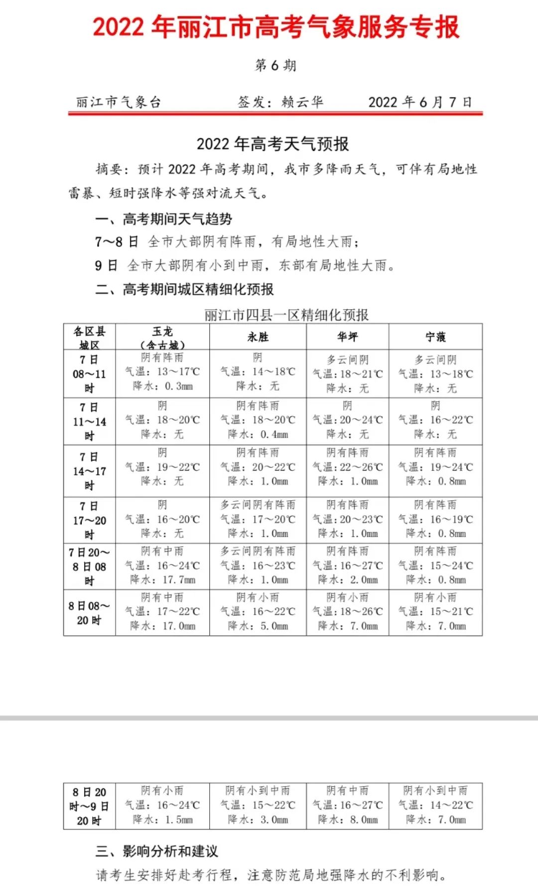 丽江日报
