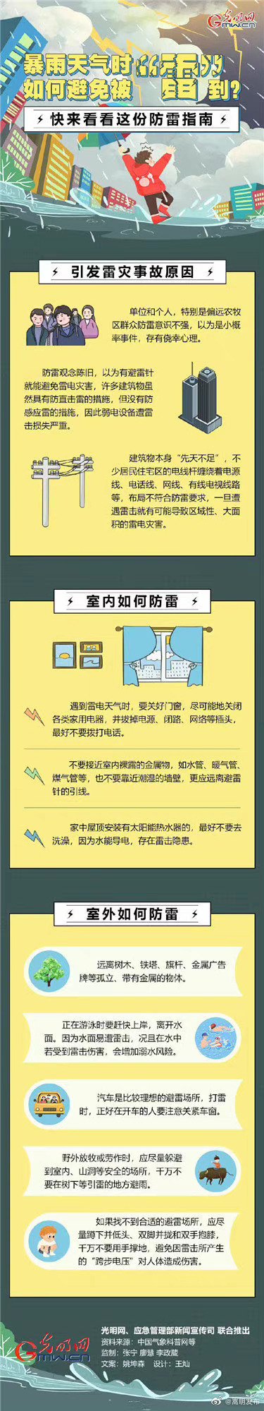 这份夏季避雷收好