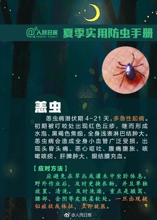 美丽云南微科普