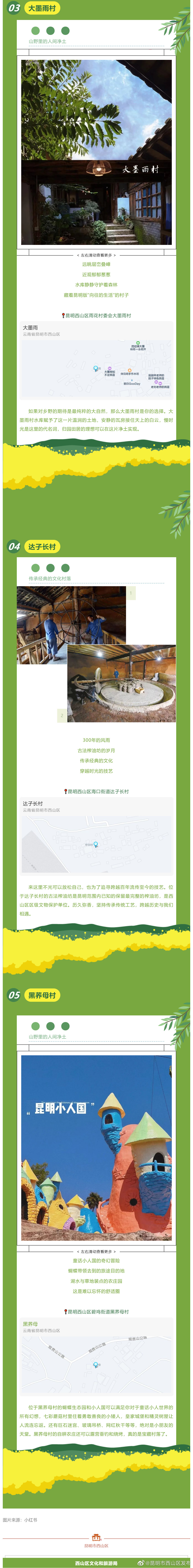 昆明市西山区发布