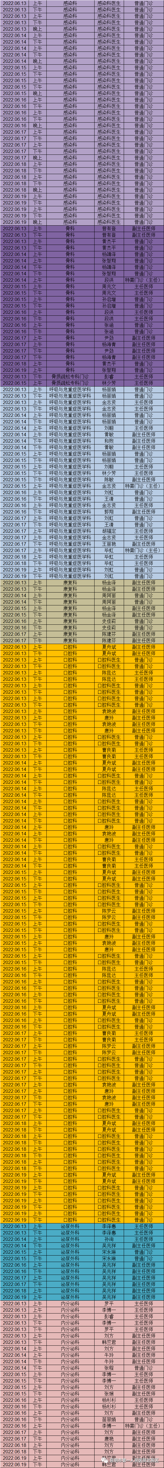 昆明市第一人民医院