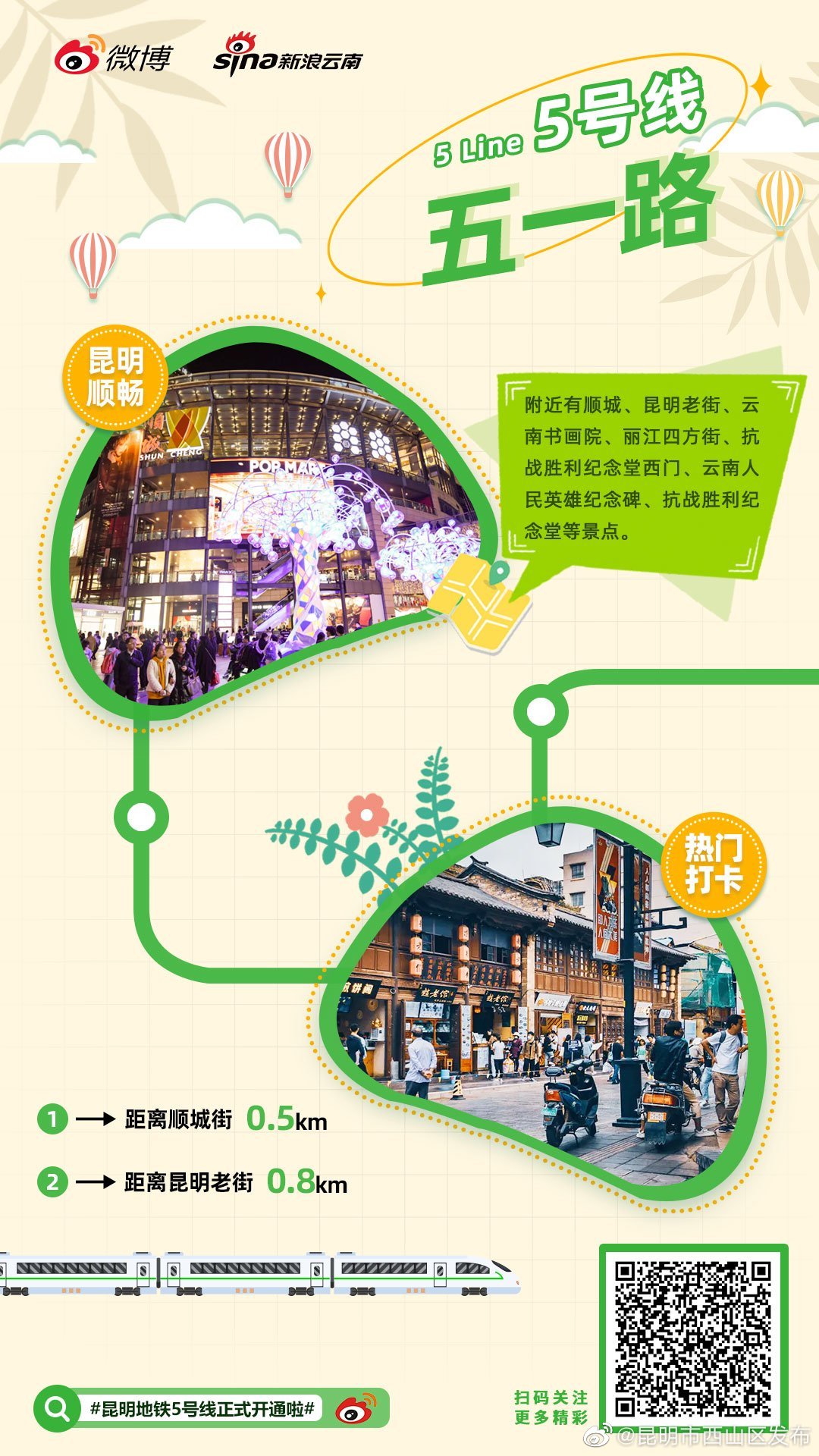 昆明市西山区发布