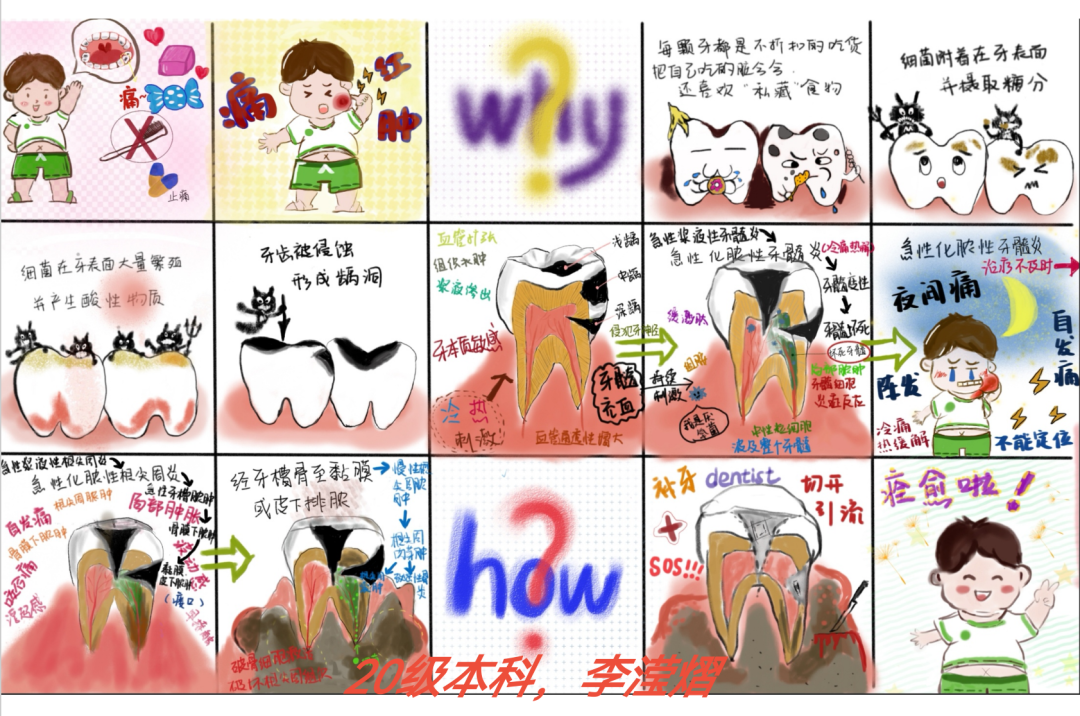 昆明医科大学附属口腔医院