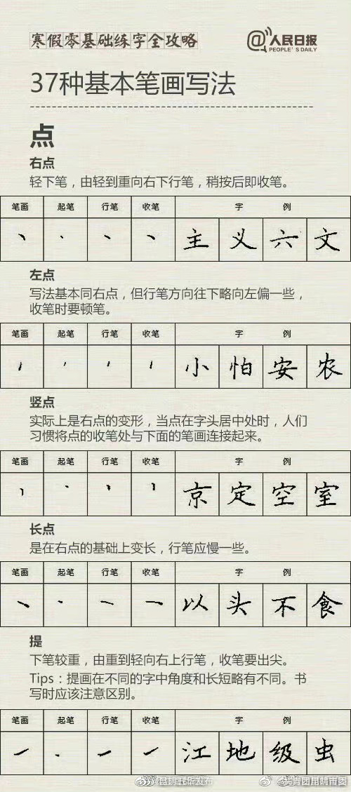 “昆明五华发布”微博