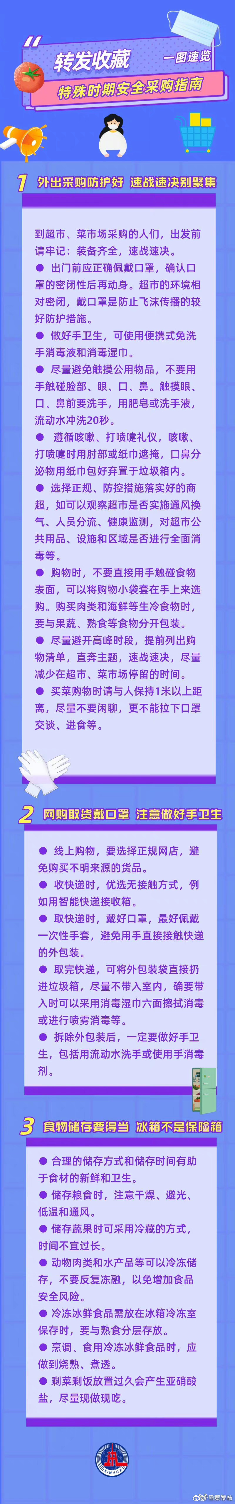 转发收藏！特殊时期安全采购指南