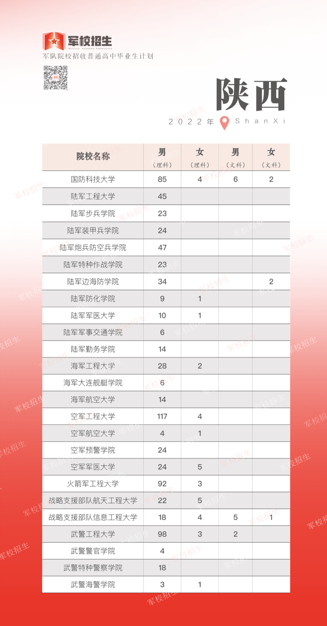 东川发布(微信)