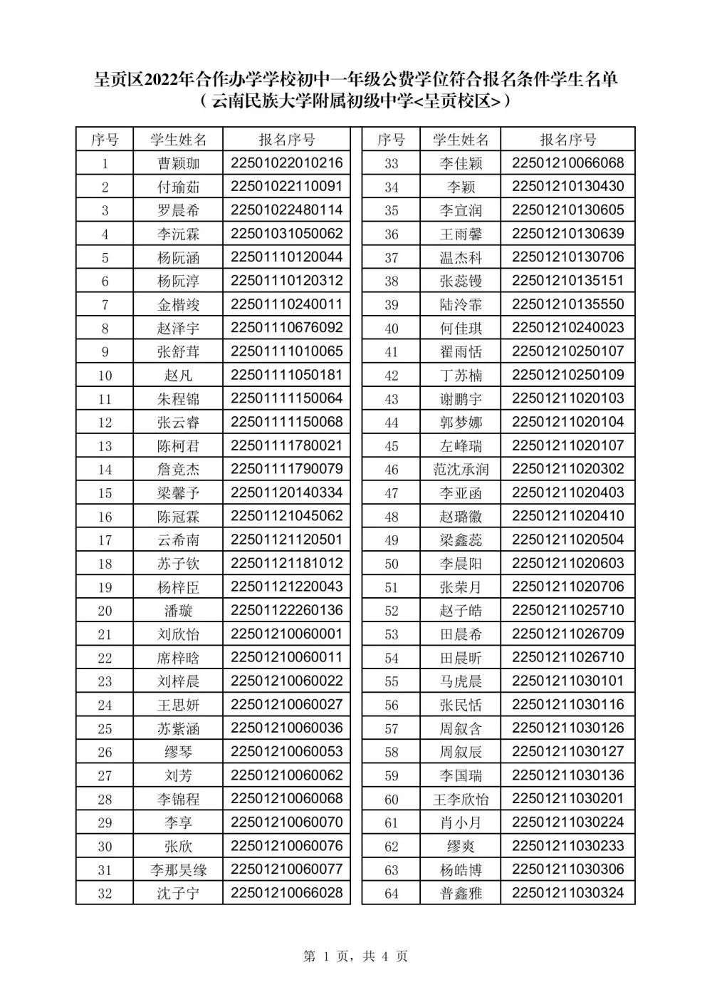 呈贡发布