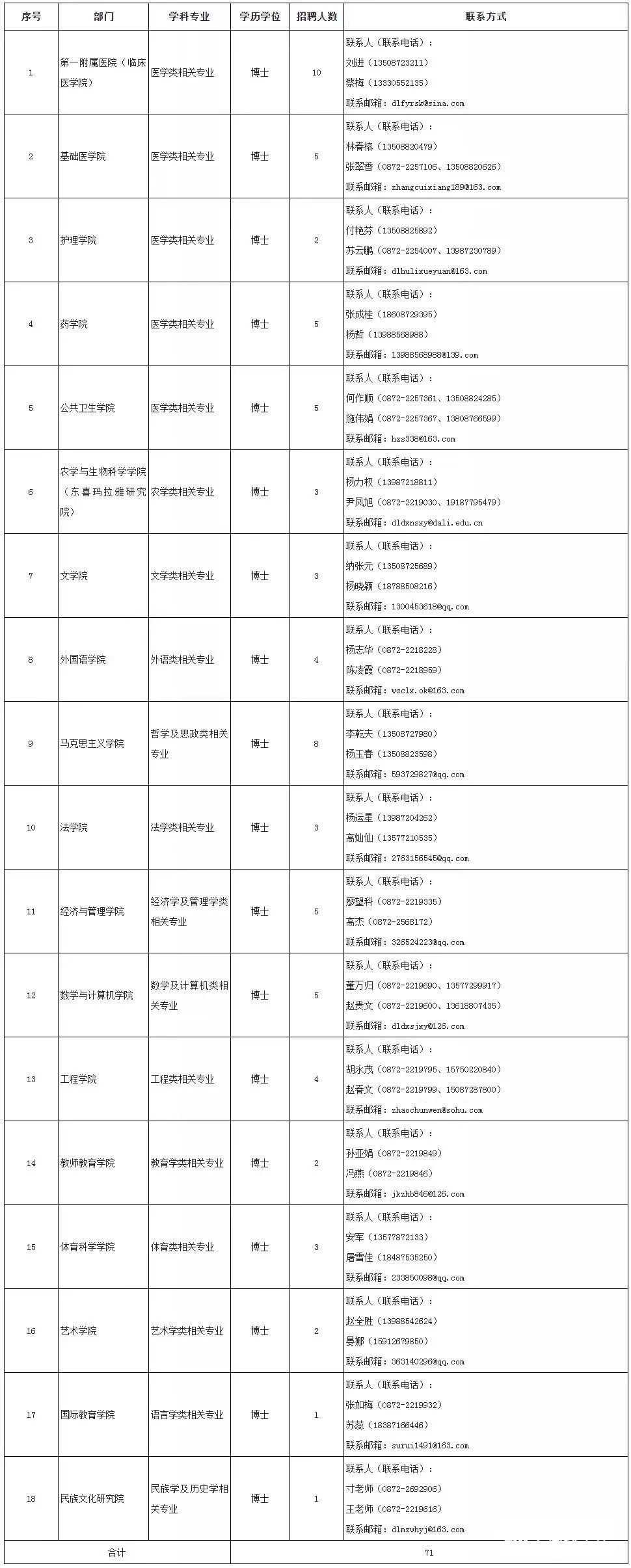 云南信息报
