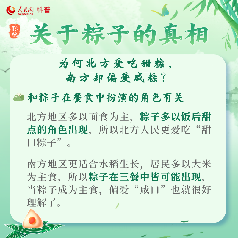 云南疾控